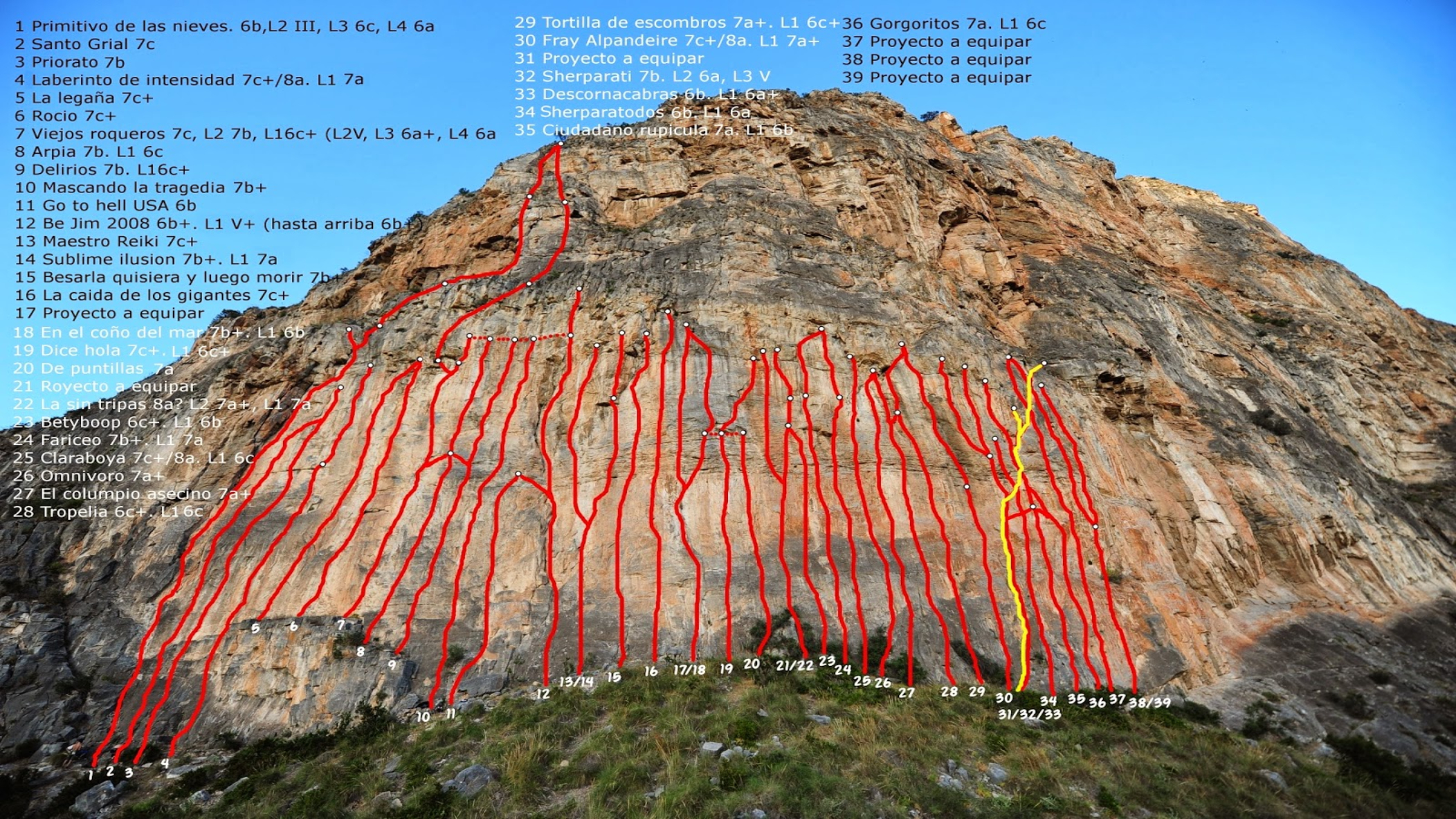 Topo Escalate, Los Vados