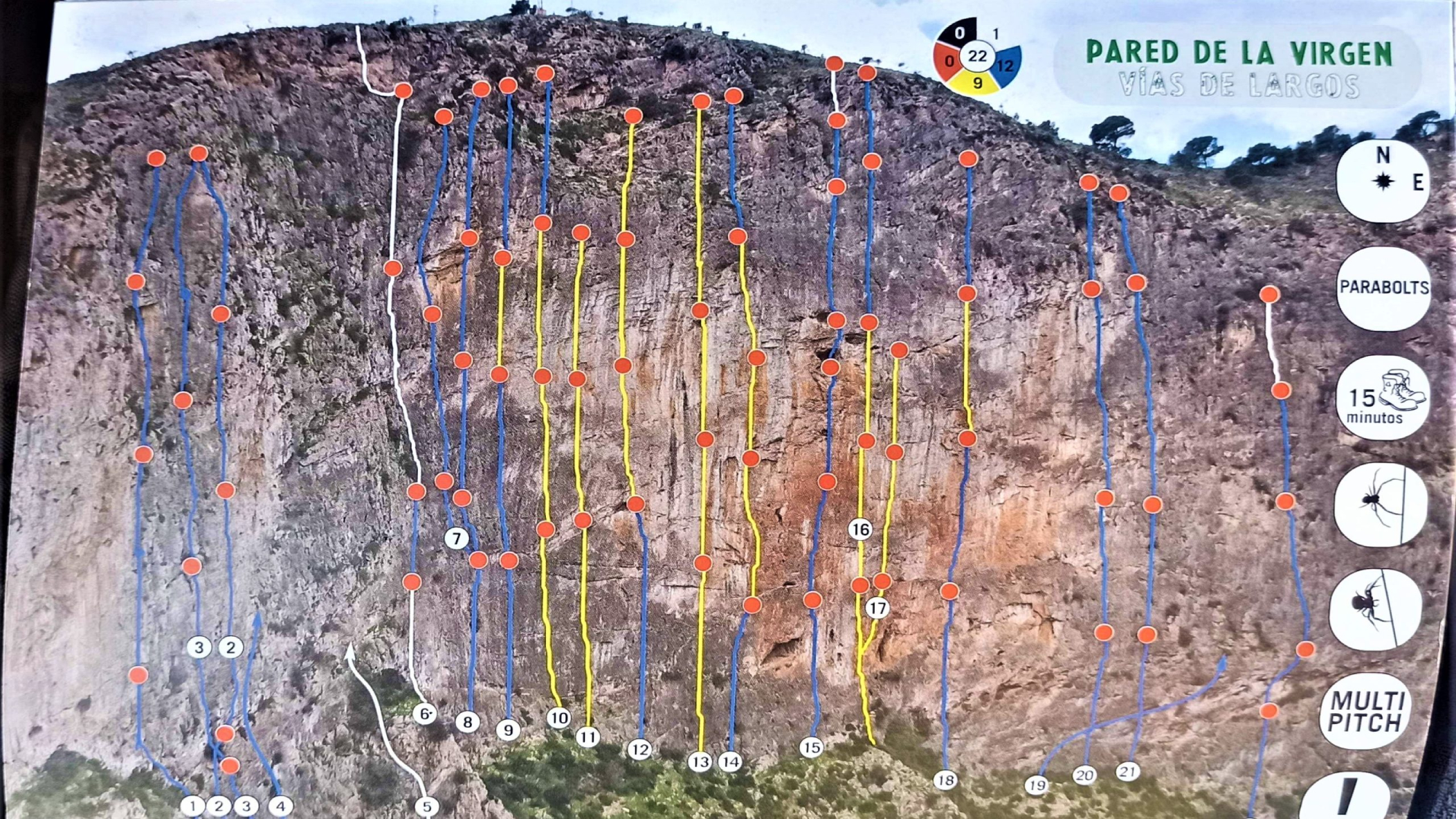 Topo grande voies du Tajo de la Virgen, Los Vados